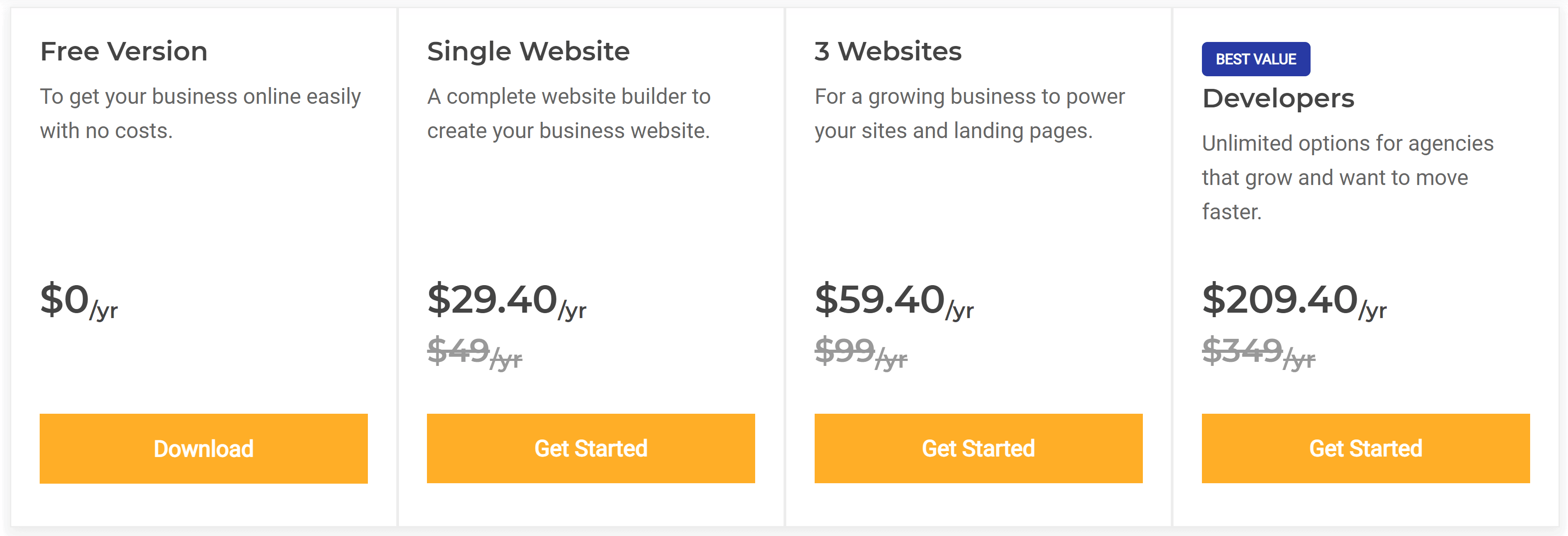 Visual Composer pricing