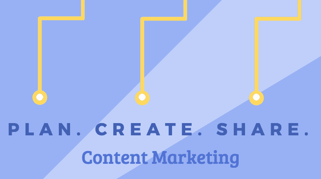 content marketing