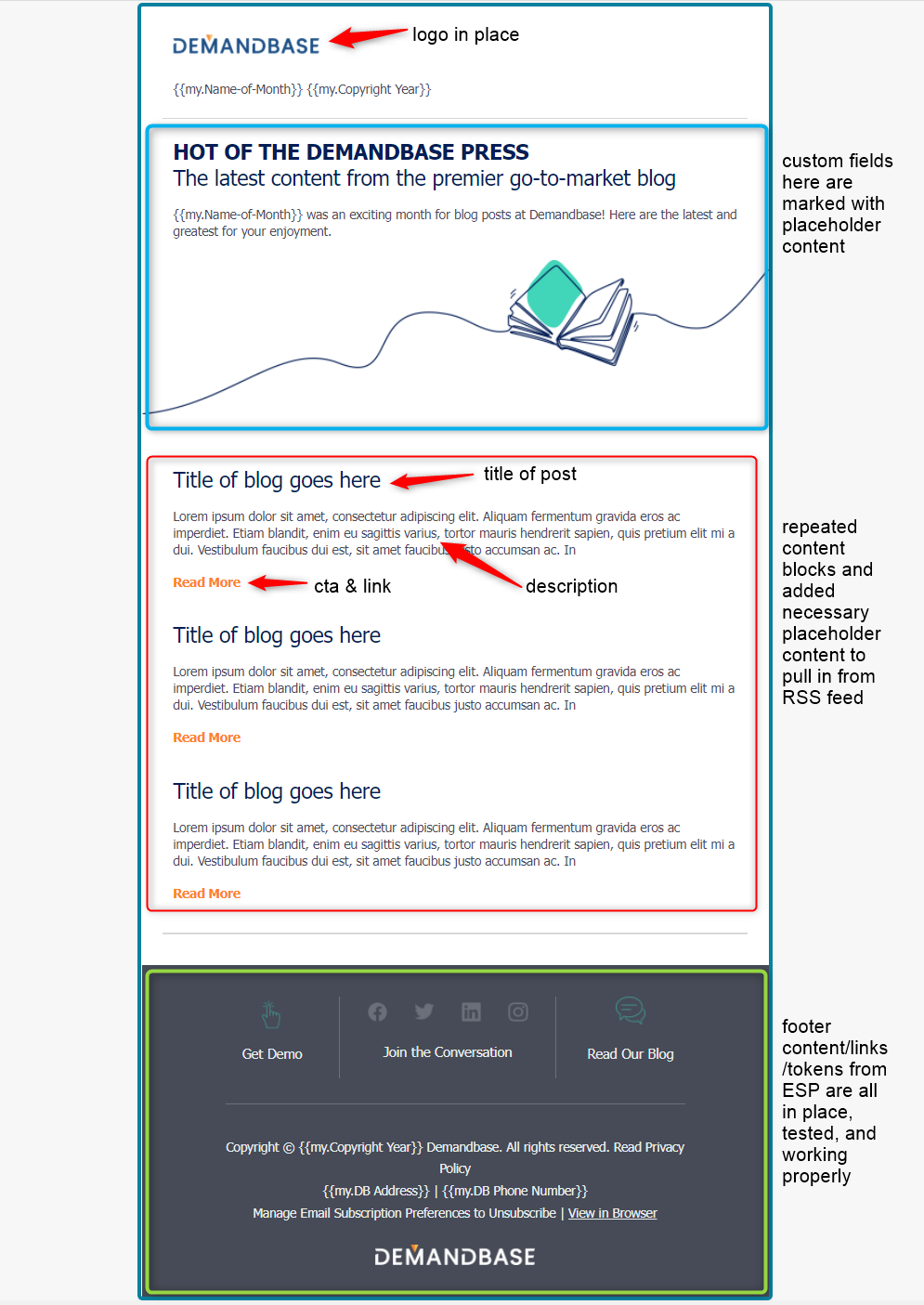 Demandbase Template Import example