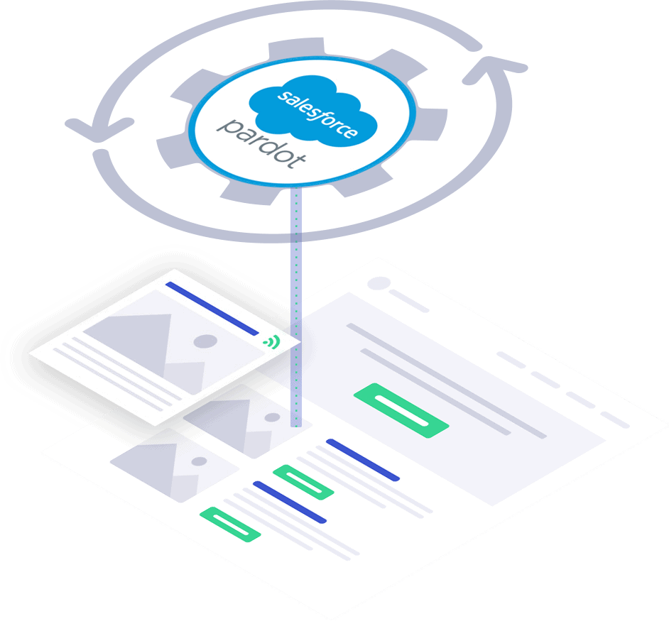 Connect WordPress and Pardot