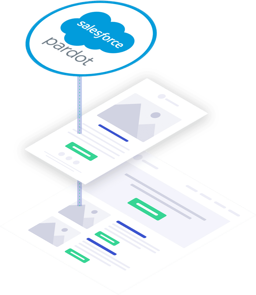 Pardot email builder from FeedOtter