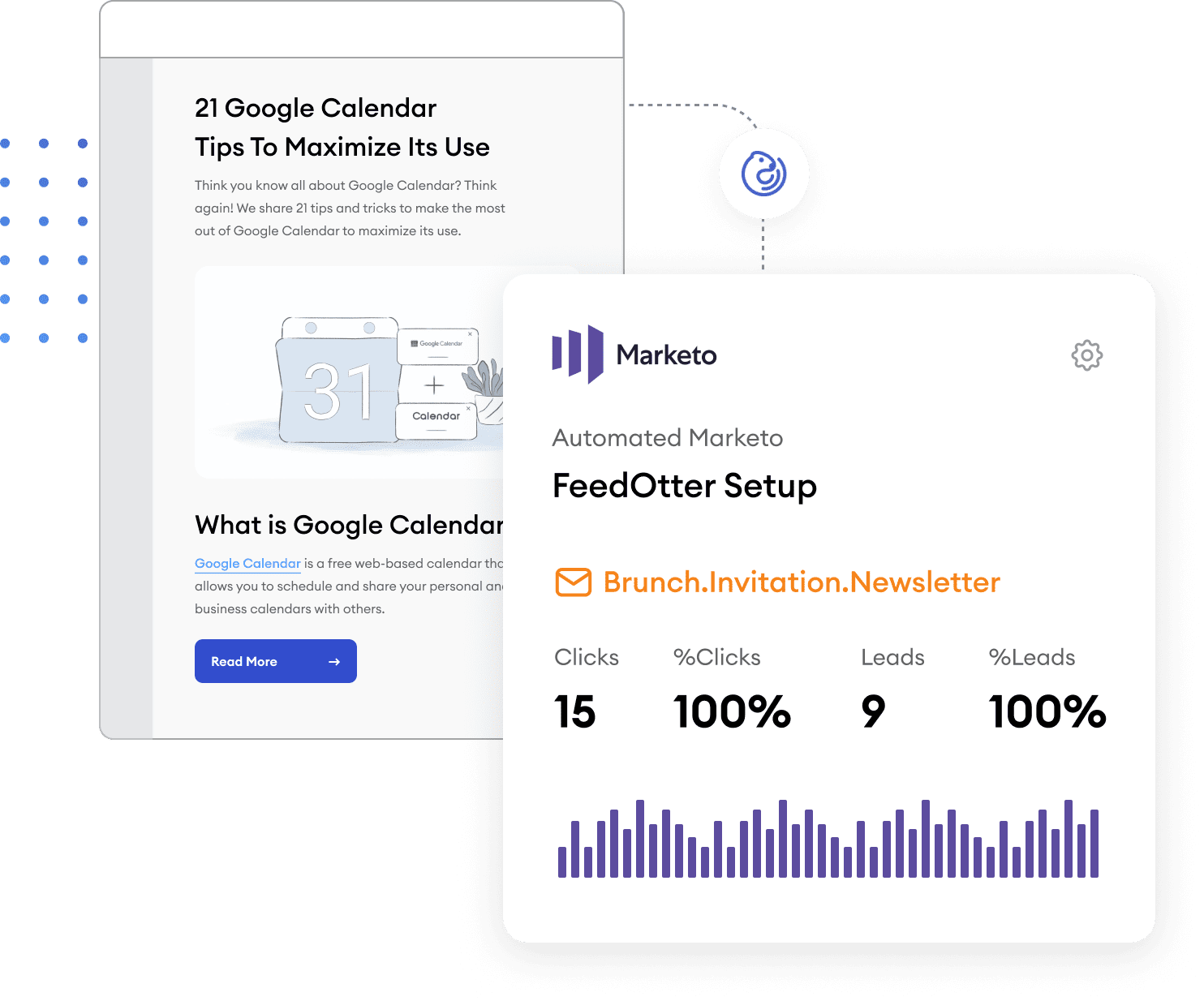 Track email and website performance with every Marketo newsletter