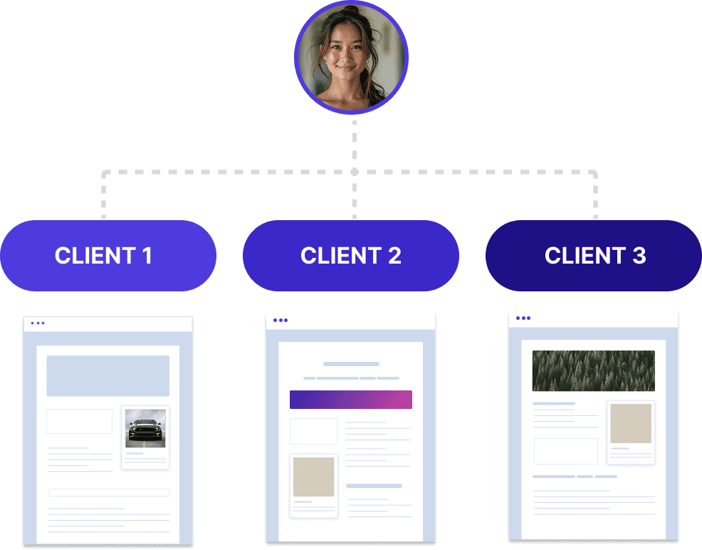 client management for agencies