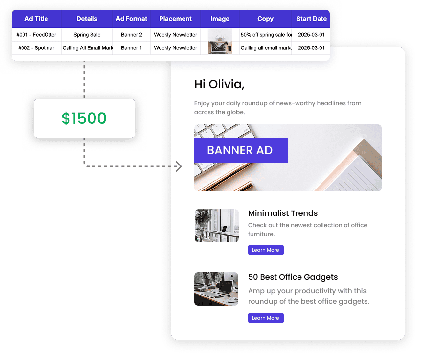 Ad management tools for Eloqua newsletter campaigns