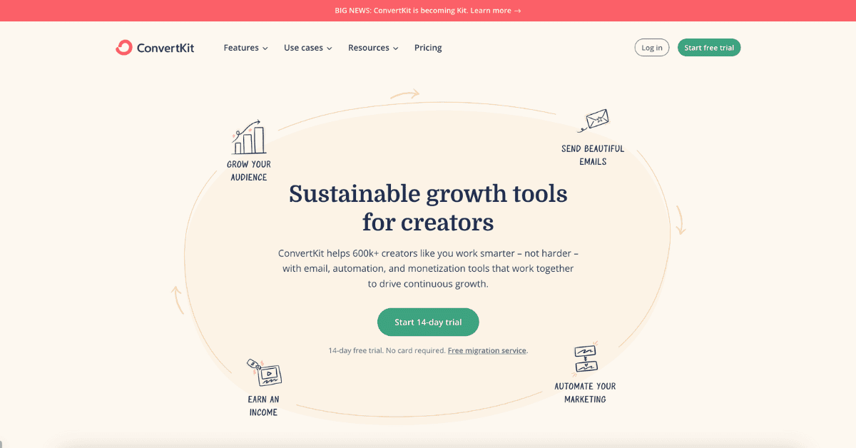ConvertKit is a Substack alternative