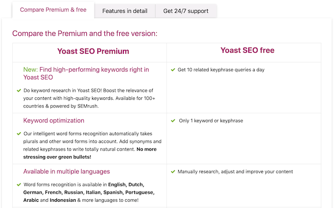 The Ultimate WordPress SEO Plugin Comparison: Rank Math vs. Yoast 2 The Ultimate WordPress SEO Plugin Comparison: Rank Math vs. Yoast 2