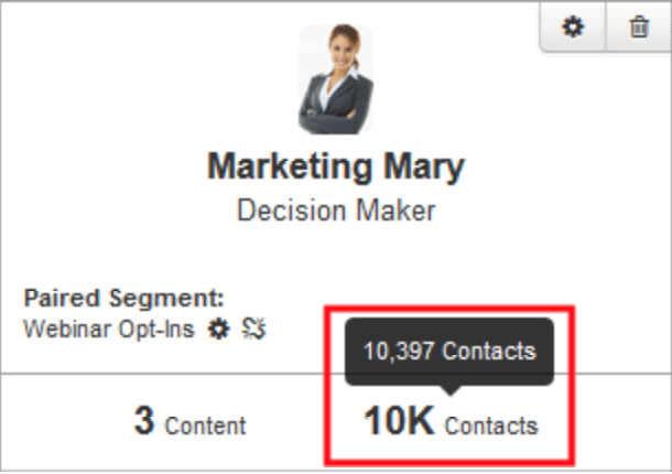 How to Use Eloqua for Content Marketing 1
