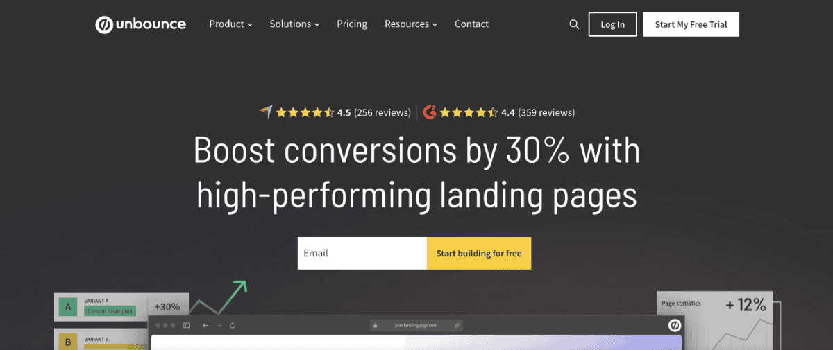 Unbounce landing page builder is one of the best content marketing tools for Marketo