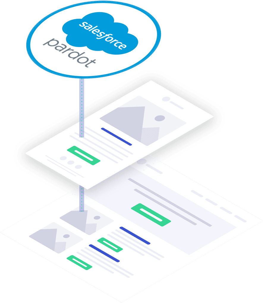 Pardot podcast newsletter automation