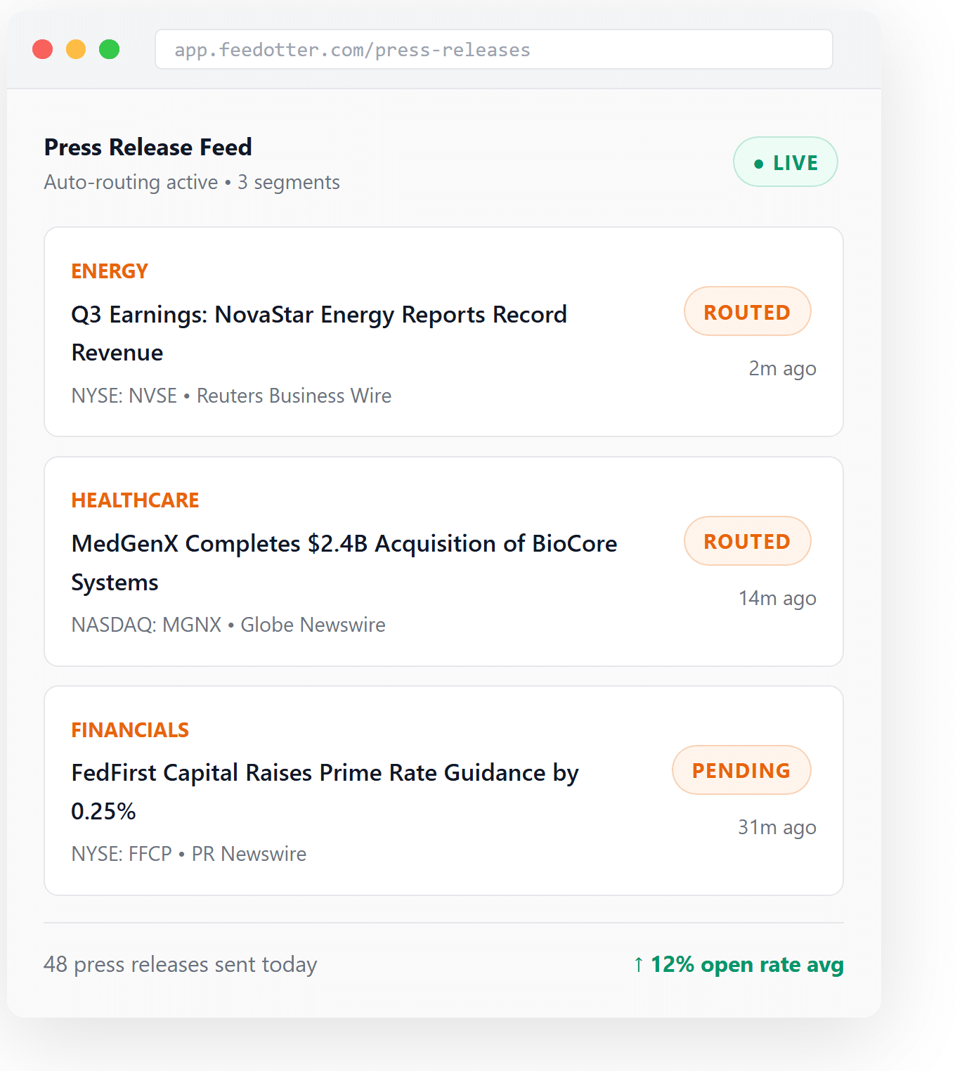 Feedotter press release automation dashboard showing incoming financial press releases being automatically routed to matched subscriber segments in real time