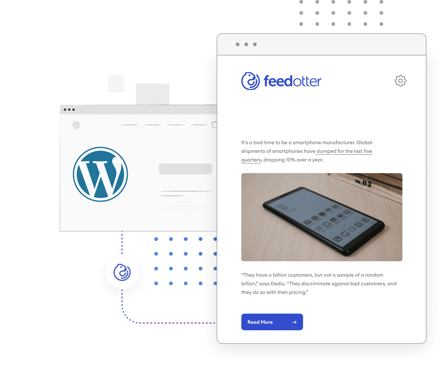 Connect your content to Feedotter diagram